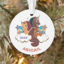 Search for unity christmas tree decorations Diversity