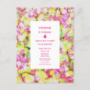 Search for easter events invitations For kids