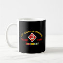 Search for military service mugs Courage