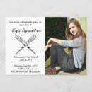 Search for softball party invitations Grad