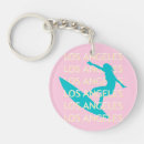 Search for angel key rings Pink