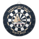 Search for beach dartboards Family reunion