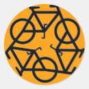 Search for green recycling symbol stickers Planet