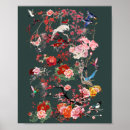 Search for vintage chinese posters Asia