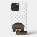 Search for boar iphone cases Dog