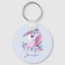 Search for eyes of magic key rings Watercolor