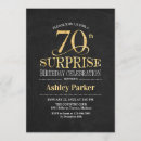 Search for women birthday invitations Glitter