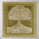 Search for vintage tree posters Antique