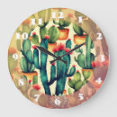 Search for watercolor cactus art Cacti