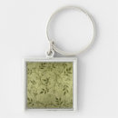 Search for wallpaper key rings Designs