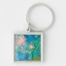 Search for dandelion key rings Wildflowers