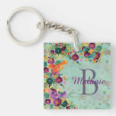 Search for acrylic painting key rings Colourful