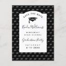Search for graduation cap postcards Black