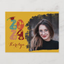 Search for floral graduation invitations Chic