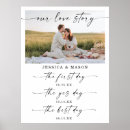 Search for love story timeline Important dates