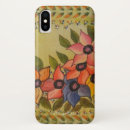 Search for rivera iphone cases Frida kahlo de rivera