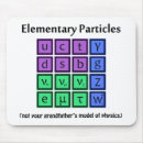 Search for particle physics mousepads Quantum