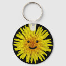 Search for dandelion key rings Taraxacum