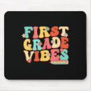 Search for math class mousepads Elementary