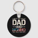 Search for d day key rings Best dad ever
