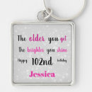 Search for fun birthday key rings Unique
