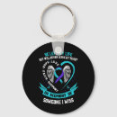 Search for psychology key rings Mental
