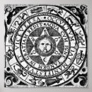 Search for alchemy posters Zodiac