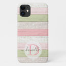Search for painted wood iphone cases For her