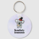 Search for cute pun key rings Funny