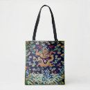 Search for mandarin bags Chinese