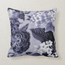 Search for purple floral cushions Pretty flowers