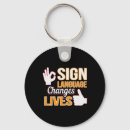 Search for interpretation key rings Language