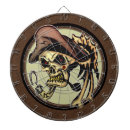 Search for pirate skull Skeleton