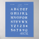 Search for vintage alphabet posters Wall