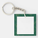 Search for mathematical key rings School