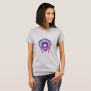 Search for native american skull tshirts Chief