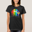 Search for candy womens tshirts Gay