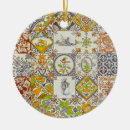 Search for dutch christmas tree decorations Antique