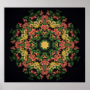 Search for red floral pattern posters Circle