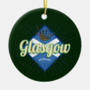 Search for bagpipe christmas tree decorations Scotland