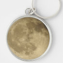 Search for atmosphere key rings Moon