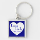 Search for customizeable key rings Blue