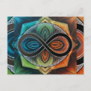 Search for to infinity postcards Abstract