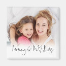 Search for best mummy magnets Modern