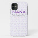 Search for for nana electronics Purple