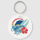 Search for california surfing key rings Beach