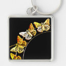 Search for butterfly on black key rings Design
