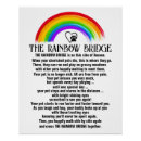Search for rainbow bridge cat posters Cats