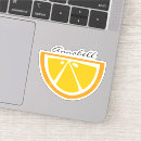 Search for fruit slice stickers Sweet