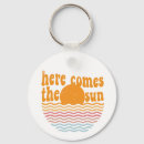 Search for come key rings Retro